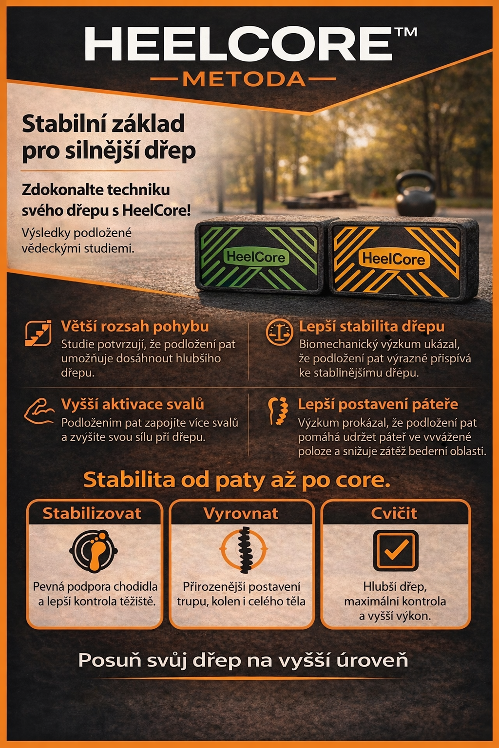 HeelCore™ metoda – přehled přínosů podložení pat při dřepu